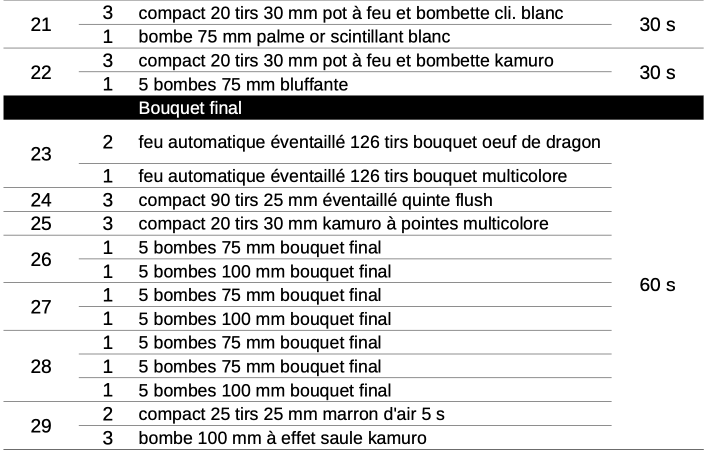 plan de tir feu 12 page 2